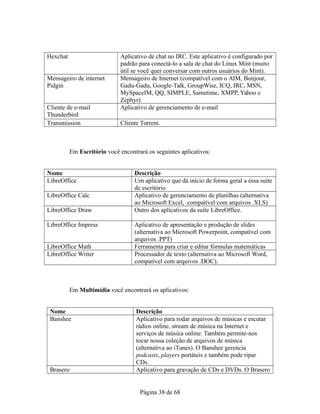 Hexchat Aplicativo de chat no IRC. Este aplicativo é configurado por
padrão para conectá-lo a sala de chat do Linux Mint (muito
útil se você quer conversar com outros usuários do Mint).
Mensageiro de internet
Pidgin
Mensageiro de Internet (compatível com o AIM, Bonjour,
Gadu-Gadu, Google-Talk, GroupWise, ICQ, IRC, MSN,
MySpaceIM, QQ, SIMPLE, Sametime, XMPP, Yahoo e
Zephyr)
Cliente de e-mail
Thunderbird
Aplicativo de gerenciamento de e-mail
Transmission Cliente Torrent.
Em Escritório você encontrará os seguintes aplicativos:
Nome Descrição
LibreOffice Um aplicativo que dá início de forma geral a essa suíte
de escritório
LibreOffice Calc Aplicativo de gerenciamento de planilhas (alternativa
ao Microsoft Excel, compatível com arquivos .XLS)
LibreOffice Draw Outro dos aplicativos da suíte LibreOffice.
LibreOffice Impress Aplicativo de apresentação e produção de slides
(alternativa ao Microsoft Powerpoint, compatível com
arquivos .PPT)
LibreOffice Math Ferramenta para criar e editar fórmulas matemáticas
LibreOffice Writer Processador de texto (alternativa ao Microsoft Word,
compatível com arquivos .DOC).
Em Multimídia você encontrará os aplicativos:
Nome Descrição
Banshee Aplicativo para rodar arquivos de músicas e escutar
rádios online, stream de música na Internet e
serviços de música online. Também permite-nos
tocar nossa coleção de arquivos de música
(alternativa ao iTunes). O Banshee gerencia
podcasts, players portáteis e também pode ripar
CDs.
Brasero Aplicativo para gravação de CDs e DVDs. O Brasero
Página 38 de 68
 