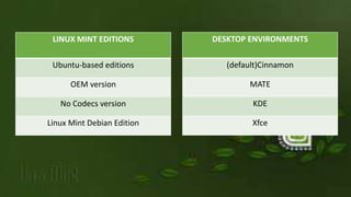 Linux Mint Environments Graph Linux mint | PPTX
