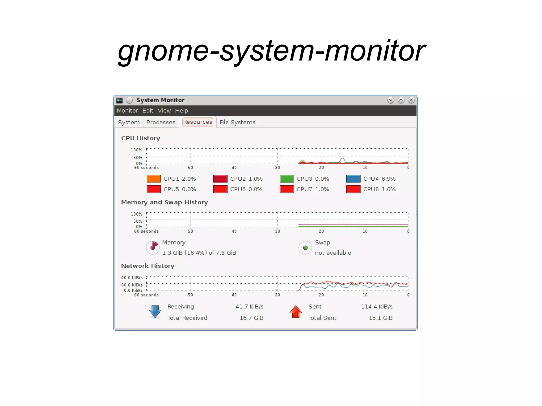 gnome-system-monitor
 