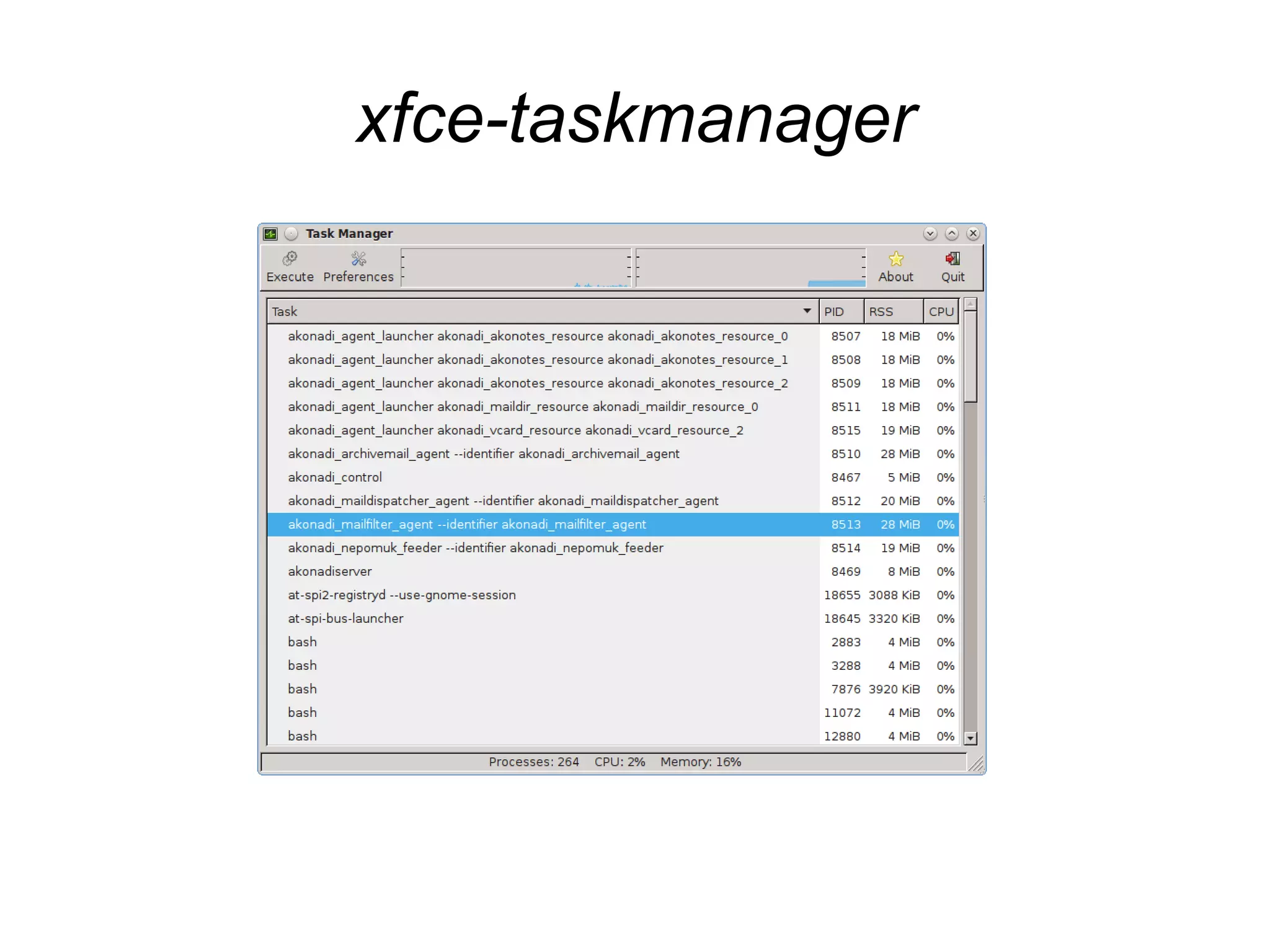 xfce-taskmanager
 
