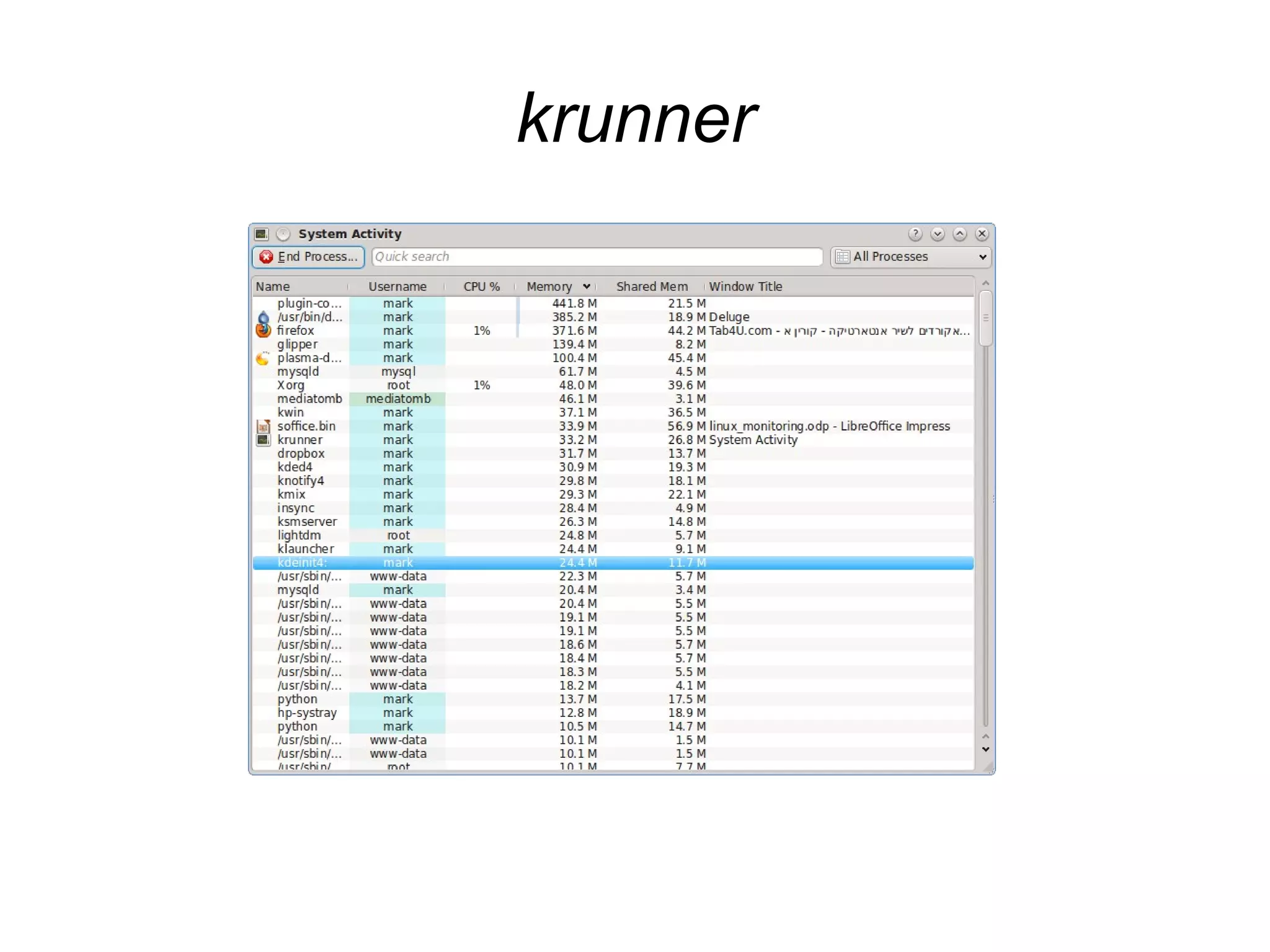 krunner
 