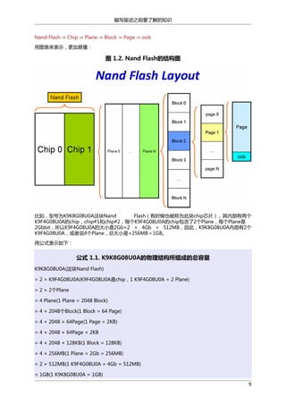 编写驱动之前要了解的知识
Nand Flash ⇒ Chip ⇒ Plane ⇒ Block ⇒ Page ⇒ oob
用图表来表示，更加易懂：

图 1.2. Nand Flash的结构图

比如，型号为K9K8G08U0A这块Nand
Flash（有时候也被称为此块chip芯片），其内部有两个
K9F4G08U0A的chip，chip#1和chip#2，每个K9F4G08U0A的chip包含了2个Plane，每个Plane是
2Gbbit，所以K9F4G08U0A的大小是2Gb×2 = 4Gb = 512MB，因此，K9K8G08U0A内部有2个
K9F4G08U0A，或者说4个Plane，总大小是×256MB＝1GB。
用公式表示如下：

公式 1.1. K9K8G08U0A的物理结构所组成的总容量
K9K8G08U0A(这块Nand Flash)
= 2 × K9F4G08U0A(K9F4G08U0A是chip，1 K9F4G08U0A = 2 Plane)
= 2 × 2个Plane
= 4 Plane(1 Plane = 2048 Block)
= 4 × 2048个Block(1 Block = 64 Page)
= 4 × 2048 × 64Page(1 Page = 2KB)
= 4 × 2048 × 64Page × 2KB
= 4 × 2048 × 128KB(1 Block = 128KB)
= 4 × 256MB(1 Plane = 2Gb = 256MB)
= 2 × 512MB(1 K9F4G08U0A = 4Gb = 512MB)
= 1GB(1 K9K8G08U0A = 1GB)
9

 