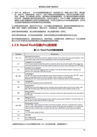编写驱动之前要了解的知识
2. 另外一种，就是nand
flash中的物理存储单元中，对应的某个位，物理上发生了变化，原来是1
的，变成了0，或原来是0的，变成了1，发生了物理上的位的数据变化。此处可以成为硬件上的位
反转。此错误，由于是物理上发生的，虽然读取出来的数据的错误，可以通过软件或硬件去检测并
纠正过来，但是物理上真正发生的位的变化，则没办法改变了。不过个人理解，好像也是可以通过
擦除Erase整个数据块Block的方式去擦除此错误，不过在之后的Nand Flash的使用过程中，估计此
位还是很可能继续发生同样的硬件的位反转的错误。
以上两种类型的位反转，其实对于从Nand Flash读取出来的数据来说，解决其中的错误的位的方法，
都是一样的，即通过一定的校验算法，常称为ECC，去检测出来，或检测并纠正错误。
如果只是单独检测错误，那么如果发现数据有误，那么再重新读取一次即可。
实际中更多的做法是，ECC校验发现有错误，会有对应的算法去找出哪位错误并且纠正过来。
其中对错误的检测和纠正，具体的实现方式，有软件算法，也有硬件实现，即硬件Nand
器controller本身包含对应的硬件模块以实现数据的校验和纠错的。

Flash的控制

1.2.9. Nand Flash引脚(Pin)的说明
图 1.4. Nand Flash引脚功能说明

上图是常见的Nand Flash所拥有的引脚（Pin）所对应的功能，简单翻译如下：
13

 