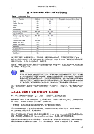 编写驱动之前要了解的知识

图 1.6. Nand Flash K9K8G08U0A的命令集合

从上图可以看到，如果要实现读一个页的数据，就要发送Read的命令，而且是分两个周期（Cycle），
即分两次发送对应的命令，第一次是0x00h,第二次是0x30h，而两次命令中间，需要发送对应的你所要
读取的页的地址，关于此部分详细内容，留待后表。
对应地，其他常见的一些操作，比如写一个页的数据(Page Program)，就是先发送0x80h,然后发生要
写入的地址，再发送0x10h。

注意
对于不同厂家的不同型号的Nand Flash 的基本操作，即读页数据Read Page，写页数
据（对页进行编程）Page Program，擦除整个块的数据Erase Block等操作，所用的命令
都是一样的，但是针对一些Nand Flash的高级的一些特性，比如交错页编程（Interleave
Page Program），多片同时编程(Simultaneously Program Multi Plane)等，所用的命
令，未必一样，不过对于同一厂家的Nand Flash的芯片，那一般来说，都是统一的。
关于一些常见的操作，比如读一个页的Read操作和写一个页的Page
绍。

Program，下面开始更深入的介

1.2.15.1. 页编程（Page Program）注意事项
Nand flash的写操作叫做编程Program，编程，一般情况下，是以页为单位的。
有的Nand Flash，比如K9K8G08U0A，支持部分页编程（Partial Page Program），但是有一些限
制：在同一个页内的，连续的部分页的编程，不能超过4次。
一般情况下，都是以页为单位进行编程操作的，很少使用到部分页编程。
关于这个部分页编程，本来是一个页的写操作，却用两个命令或更多的命令去实现，看起来是操作多
余，效率不高，但是实际上，有其特殊考虑：
至少对于块擦除来说，开始的命令0x60是擦除设置命令(erase setup comman)，然后传入要擦除的块
地址，然后再传入擦除确认命令（erase confirm command）0xD0，以开始擦除的操作。
这种完成单个操作要分两步发送命令的设计，即先开始设置，再最后确认的命令方式，是为了避免由于
外部由于无意的/未预料而产生的噪音，比如，由于某种噪音，而产生了0x60命令，此时，即使被
18

 