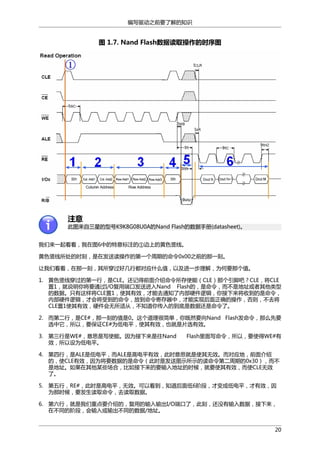 编写驱动之前要了解的知识

图 1.7. Nand Flash数据读取操作的时序图

注意

此图来自三星的型号K9K8G08U0A的Nand Flash的数据手册(datasheet)。
我们来一起看看，我在图6中的特意标注的①边上的黄色竖线。
黄色竖线所处的时刻，是在发送读操作的第一个周期的命令0x00之前的那一刻。
让我们看看，在那一刻，其所穿过好几行都对应什么值，以及进一步理解，为何要那个值。
1. 黄色竖线穿过的第一行，是CLE。还记得前面介绍命令所存使能（CLE）那个引脚吧？CLE，将CLE
置1，就说明你将要通过I/O复用端口发送进入Nand Flash的，是命令，而不是地址或者其他类型
的数据。只有这样将CLE置1，使其有效，才能去通知了内部硬件逻辑，你接下来将收到的是命令，
内部硬件逻辑，才会将受到的命令，放到命令寄存器中，才能实现后面正确的操作，否则，不去将
CLE置1使其有效，硬件会无所适从，不知道你传入的到底是数据还是命令了。
2. 而第二行，是CE#，那一刻的值是0。这个道理很简单，你既然要向Nand Flash发命令，那么先要
选中它，所以，要保证CE#为低电平，使其有效，也就是片选有效。
3. 第三行是WE#，意思是写使能。因为接下来是往Nand
效，所以设为低电平。

Flash里面写命令，所以，要使得WE#有

4. 第四行，是ALE是低电平，而ALE是高电平有效，此时意思就是使其无效。而对应地，前面介绍
的，使CLE有效，因为将要数据的是命令（此时是发送图示所示的读命令第二周期的0x30），而不
是地址。如果在其他某些场合，比如接下来的要输入地址的时候，就要使其有效，而使CLE无效
了。
5. 第五行，RE#，此时是高电平，无效。可以看到，知道后面低6阶段，才变成低电平，才有效，因
为那时候，要发生读取命令，去读取数据。
6. 第六行，就是我们重点要介绍的，复用的输入输出I/O端口了，此刻，还没有输入数据，接下来，
在不同的阶段，会输入或输出不同的数据/地址。
20

 