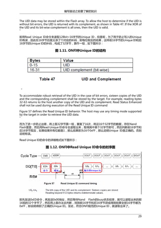 编写驱动之前要了解的知识
The UID data may be stored within the Flash array. To allow the host to determine if the UID is
without bit errors, the UID is returned with its complement, as shown in Table 47. If the XOR of
the UID and its bit-wise complement is all ones, then the UID is valid.
”
即用Read Unique ID命令来读取128bit=16字节的Unique ID，但是呢，为了用于防止写入的Unique
ID有误，因此在16字节后面又添了个对应的补码，即每位取反的结果，这样前16字节的Unique ID和后
16字节的Unique ID的补码，构成了32字节，算作一组，如下图所示：

图 1.11. ONFI中Unique ID的结构

“
To accommodate robust retrieval of the UID in the case of bit errors, sixteen copies of the UID
and the corresponding complement shall be stored by the target. For example, reading bytes
32-63 returns to the host another copy of the UID and its complement. Read Status Enhanced
shall not be used during execution of the Read Unique ID command
Figure 57 defines the Read Unique ID behavior. The host may use any timing mode supported
by the target in order to retrieve the UID data.
”
而为了进一步防止出错，将上面32字节算一组，重复了16次，将这16个32字节的数据，存在Nand
Flash里面，然后用Read Unique ID命令去读取出来，取得其中某个32字节即可，然后判断前16字节和
后16字节取反，如果结果所有位都是1，那么结果即为16个0xFF，那么说明Unique ID是正确的。否则
说明有误。
Read Unique ID的命令的详细格式如下图所示：

图 1.12. ONFI中Read Unique ID命令的时序图

即先发送0xED命令，再发送0x00地址，然后等待Nand Flash的busy状态结束，就可以读取出来的那
16组的32个字节了，然后用上面办法去判断，找到前16字节和后16字节异或得到结果全部16字节都为
0xFF，即说明得到了正确的Unique ID。至此，符合ONFI规范的Unique ID，就读取出来了。
29

 
