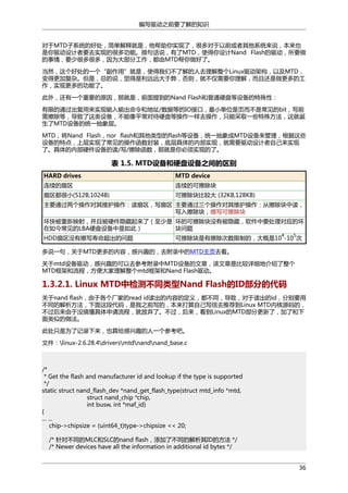 编写驱动之前要了解的知识
对于MTD子系统的好处，简单解释就是，他帮助你实现了，很多对于以前或者其他系统来说，本来也
是你驱动设计者要去实现的很多功能。换句话说，有了MTD，使得你设计Nand Flash的驱动，所要做
的事情，要少很多很多，因为大部分工作，都由MTD帮你做好了。
当然，这个好处的一个“副作用”就是，使得我们不了解的人去理解整个Linux驱动架构，以及MTD，
变得更加复杂。但是，总的说，觉得是利远远大于弊，否则，就不仅需要你理解，而且还是做更多的工
作，实现更多的功能了。
此外，还有一个重要的原因，那就是，前面提到的Nand Flash和普通硬盘等设备的特殊性：
有限的通过出复用来实现输入输出命令和地址/数据等的IO接口，最小单位是页而不是常见的bit，写前
需擦除等，导致了这类设备，不能像平常对待硬盘等操作一样去操作，只能采取一些特殊方法，这就诞
生了MTD设备的统一抽象层。
MTD，将Nand Flash，nor flash和其他类型的flash等设备，统一抽象成MTD设备来管理，根据这些
设备的特点，上层实现了常见的操作函数封装，底层具体的内部实现，就需要驱动设计者自己来实现
了。具体的内部硬件设备的读/写/擦除函数，那就是你必须实现的了。

表 1.5. MTD设备和硬盘设备之间的区别
HARD drives

MTD device

连续的扇区

连续的可擦除块

扇区都很小(512B,1024B)

可擦除块比较大 (32KB,128KB)

主要通过两个操作对其维护操作：读扇区，写扇区 主要通过三个操作对其维护操作：从擦除块中读，
写入擦除块，擦写可擦除块
坏快被重新映射，并且被硬件隐藏起来了（至少是 坏的可擦除块没有被隐藏，软件中要处理对应的坏
在如今常见的LBA硬盘设备中是如此）
块问题
HDD扇区没有擦写寿命超出的问题

4

5

可擦除块是有擦除次数限制的，大概是10 -10 次

多说一句，关于MTD更多的内容，感兴趣的，去附录中的MTD主页去看。
关于mtd设备驱动，感兴趣的可以去参考附录中MTD设备的文章，该文章是比较详细地介绍了整个
MTD框架和流程，方便大家理解整个mtd框架和Nand Flash驱动。

1.3.2.1. Linux MTD中检测不同类型Nand Flash的ID部分的代码
关于nand flash，由于各个厂家的read id读出的内容的定义，都不同，导致，对于读出的id，分别要用
不同的解析方法，下面这段代码，是我之前写的，本来打算自己写信去推荐到Linux MTD内核源码的，
不过后来由于没搞懂具体申请流程，就放弃了。不过，后来，看到Linux的MTD部分更新了，加了和下
面类似的做法。
此处只是为了记录下来，也算给感兴趣的人一个参考吧。
文件：linux-2.6.28.4driversmtdnandnand_base.c

/*
* Get the flash and manufacturer id and lookup if the type is supported
*/
static struct nand_flash_dev *nand_get_flash_type(struct mtd_info *mtd,
struct nand_chip *chip,
int busw, int *maf_id)
{
... ...
chip->chipsize = (uint64_t)type->chipsize << 20;
/* 针对不同的MLC和SLC的nand flash，添加了不同的解析其ID的方法 */
/* Newer devices have all the information in additional id bytes */
36

 