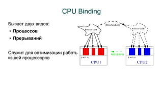 CPU Binding 
Бывает двух видов: 
● Процессов 
● Прерываний 
Служит для оптимизации работы 
кэшей процессоров 
 