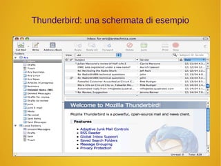 Thunderbird: una schermata di esempio 
 