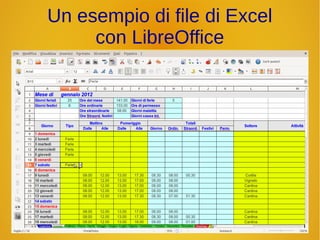 Un esempio di file di Excel 
con LibreOffice 
 