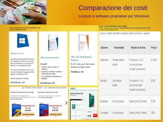 Comparazione dei costi 
Licenze e software proprietari per Windows 
Prezzi riportati da www.microsoftstore.com 
in data Settembre 2014 
Costi Licenze Windows Server 2012 
Prezzi riportati da www.html.it/pag/36884/licenze-windows-server-2012/ 
In data 28 settembre 2012 
Prezzi riportati dai siti ufficiali 
in data 03 Settembre 2014 
 