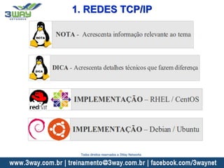 1. REDES TCP/IP
Todos direitos reservados a 3Way Networks
 
