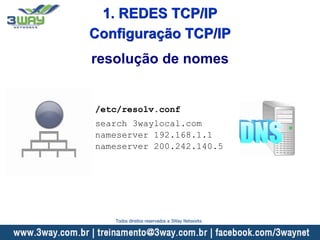 /etc/resolv.conf
search 3waylocal.com
nameserver 192.168.1.1
nameserver 200.242.140.5
resolução de nomes
Configuração TCP/IP
1. REDES TCP/IP
Todos direitos reservados a 3Way Networks
 