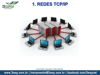 1. REDES TCP/IP
Todos direitos reservados a 3Way Networks
 