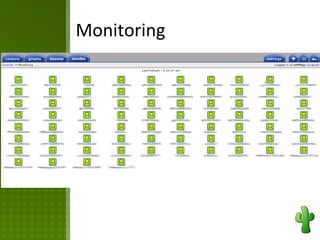 Possibilità di utilizzarla come appliance 