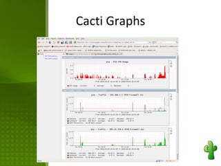 Cacti Configurazione  