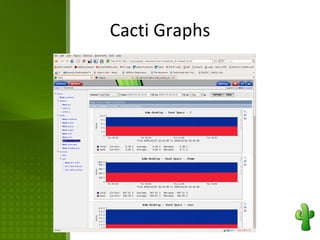 Cacti Configurazione  