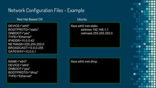Network Configuration Files - Example
NAME="eth0"
DEVICE="eth0”
ONBOOT="yes"
BOOTPROTO="dhcp"
TYPE="Ethernet"
iface eth0 inet static
address 192.168.1.1
netmask 255.255.255.0
iface eth0 inet dhcp
DEVICE="eth0"
BOOTPROTO="static"
ONBOOT="yes"
TYPE="Ethernet"
IPADDR=10.0.0.42
NETMASK=255.255.255.0
BROADCAST=10.0.0.255
GATEWAY=10.0.0.1
Red Hat Based OS Ubuntu
 
