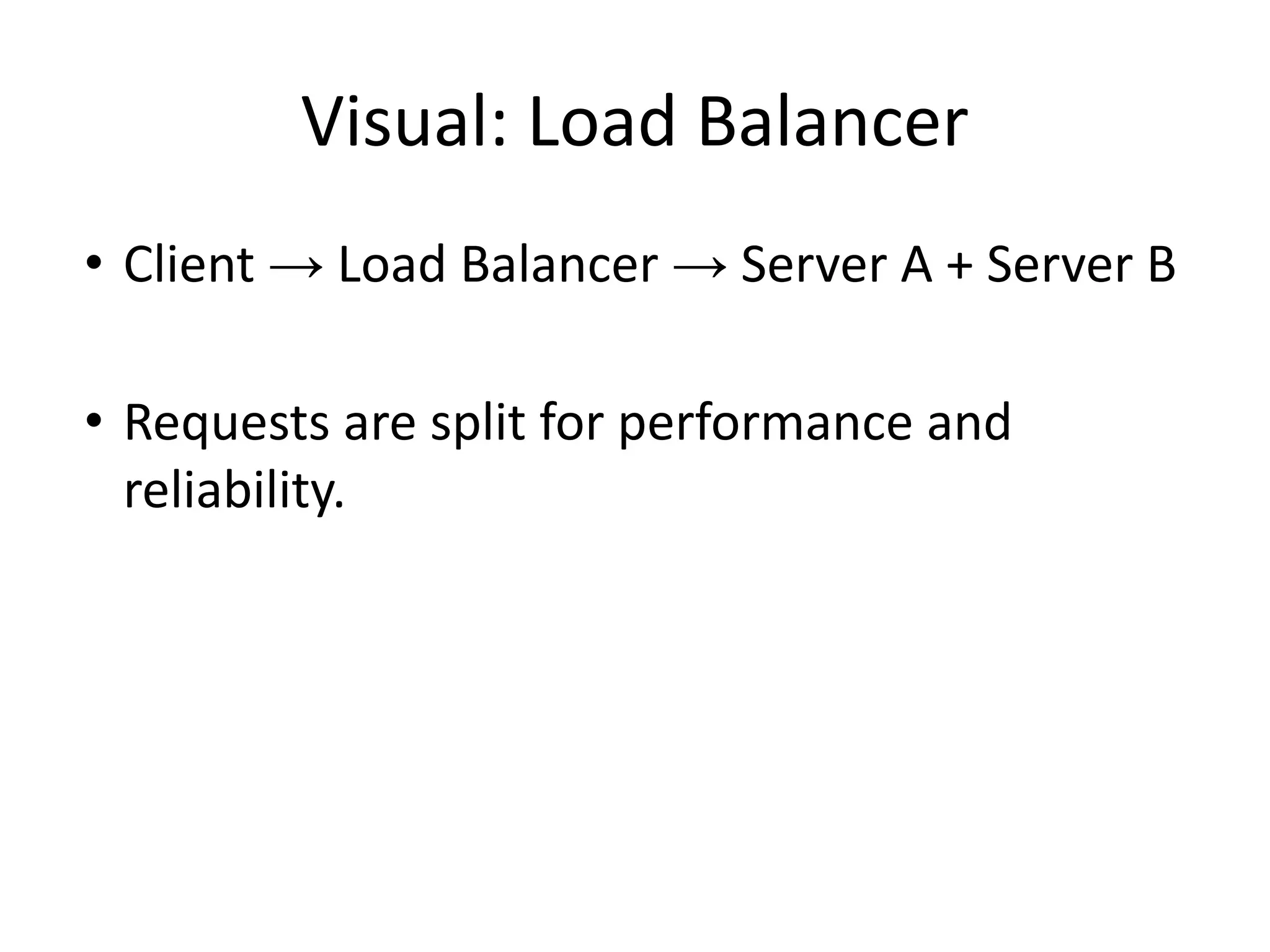 Visual: Load Balancer
• Client → Load Balancer → Server A + Server B
• Requests are split for performance and
reliability.
 