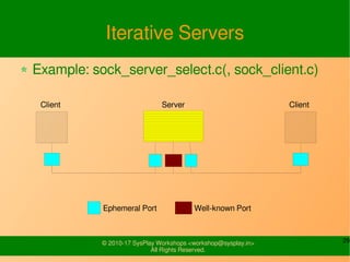 Linux Network Management | PDF