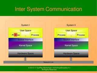Linux Network Management | PDF