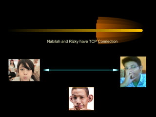 Nabilah and Rizky have TCP Connection
 