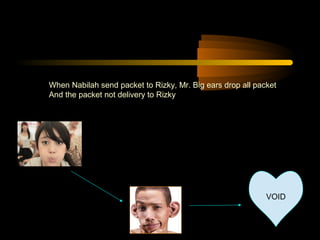 When Nabilah send packet to Rizky, Mr. Big ears drop all packet
And the packet not delivery to Rizky




                                                            VOID
 