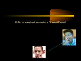Mr.Big ears send malicious packet to Rizky and Pawned
 