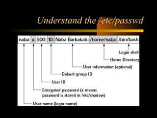 Understand the /etc/passwd
 