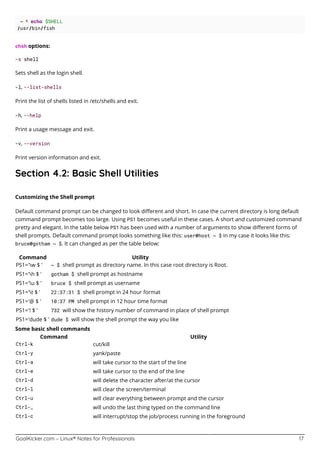 GoalKicker.com – Linux® Notes for Professionals 17
~  echo $SHELL
/usr/bin/fish
chsh options:
-s shell
Sets shell as the login shell.
-l, --list-shells
Print the list of shells listed in /etc/shells and exit.
-h, --help
Print a usage message and exit.
-v, --version
Print version information and exit.
Section 4.2: Basic Shell Utilities
Customizing the Shell prompt
Default command prompt can be changed to look diﬀerent and short. In case the current directory is long default
command prompt becomes too large. Using PS1 becomes useful in these cases. A short and customized command
pretty and elegant. In the table below PS1 has been used with a number of arguments to show diﬀerent forms of
shell prompts. Default command prompt looks something like this: user@host ~ $ in my case it looks like this:
bruce@gotham ~ $. It can changed as per the table below:
Command Utility
PS1='w $ ' ~ $ shell prompt as directory name. In this case root directory is Root.
PS1='h $ ' gotham $ shell prompt as hostname
PS1='u $ ' bruce $ shell prompt as username
PS1='t $ ' 22:37:31 $ shell prompt in 24 hour format
PS1='@ $ ' 10:37 PM shell prompt in 12 hour time format
PS1='! $ ' 732 will show the history number of command in place of shell prompt
PS1='dude $ ' dude $ will show the shell prompt the way you like
Some basic shell commands
Command Utility
Ctrl-k cut/kill
Ctrl-y yank/paste
Ctrl-a will take cursor to the start of the line
Ctrl-e will take cursor to the end of the line
Ctrl-d will delete the character after/at the cursor
Ctrl-l will clear the screen/terminal
Ctrl-u will clear everything between prompt and the cursor
Ctrl-_ will undo the last thing typed on the command line
Ctrl-c will interrupt/stop the job/process running in the foreground
 