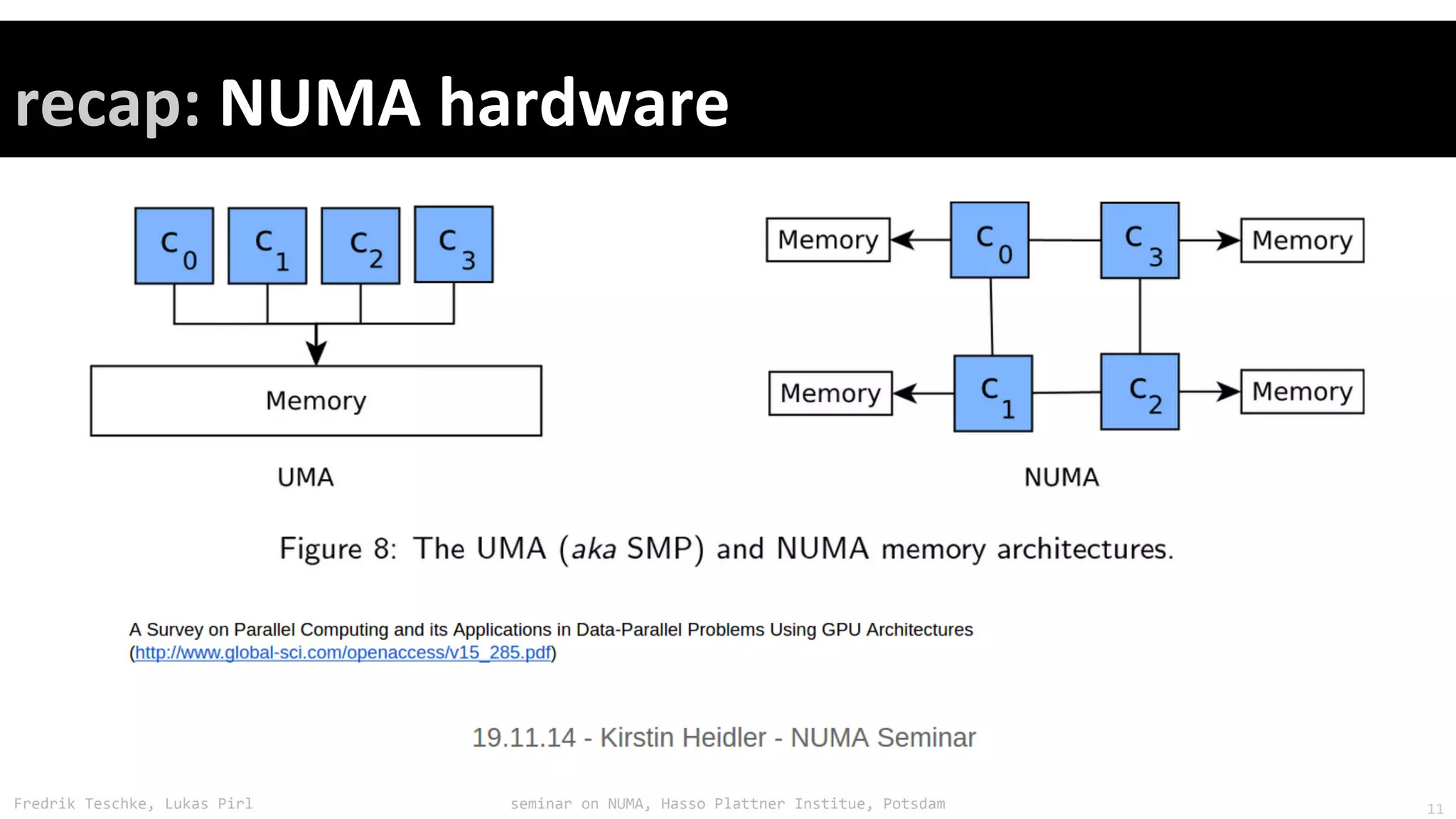 Fredrik Teschke, Lukas Pirl seminar on NUMA, Hasso Plattner Institue, Potsdam 11
 