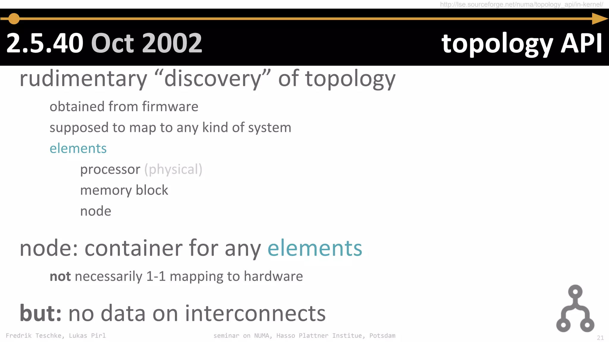 Fredrik Teschke, Lukas Pirl seminar on NUMA, Hasso Plattner Institue, Potsdam
http://lse.sourceforge.net/numa/topology_api/in-kernel/
21
 