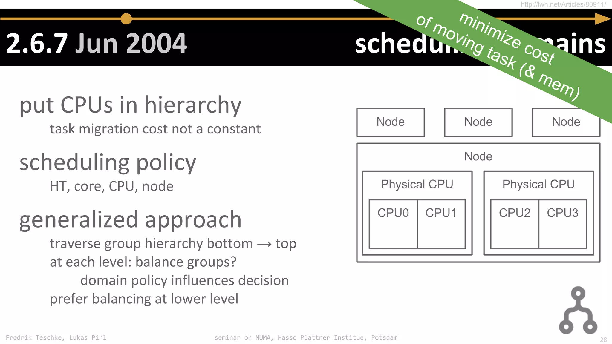 Fredrik Teschke, Lukas Pirl seminar on NUMA, Hasso Plattner Institue, Potsdam
→
http://lwn.net/Articles/80911/
Node
Physical CPU
CPU0 CPU1
Physical CPU
CPU2 CPU3
Node Node Node
minimize cost
of moving task (& mem)
28
 