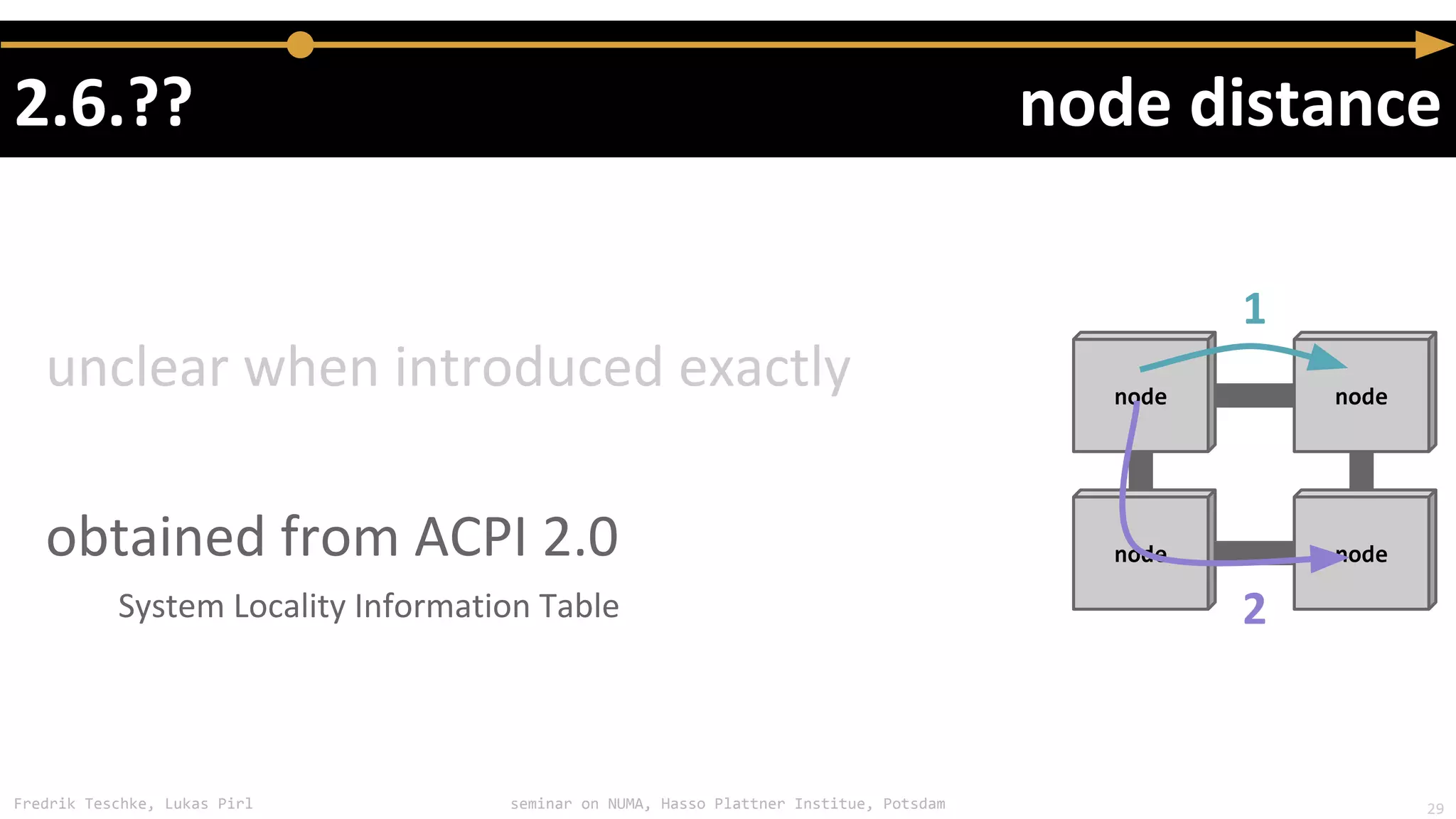 Fredrik Teschke, Lukas Pirl seminar on NUMA, Hasso Plattner Institue, Potsdam
node node
node node
29
 