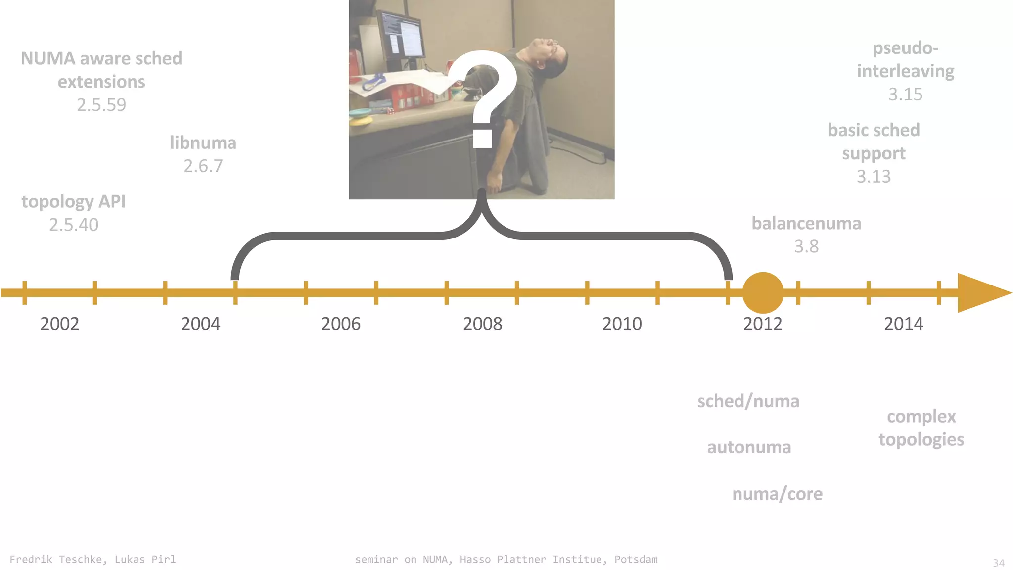 Fredrik Teschke, Lukas Pirl seminar on NUMA, Hasso Plattner Institue, Potsdam
?
34
 