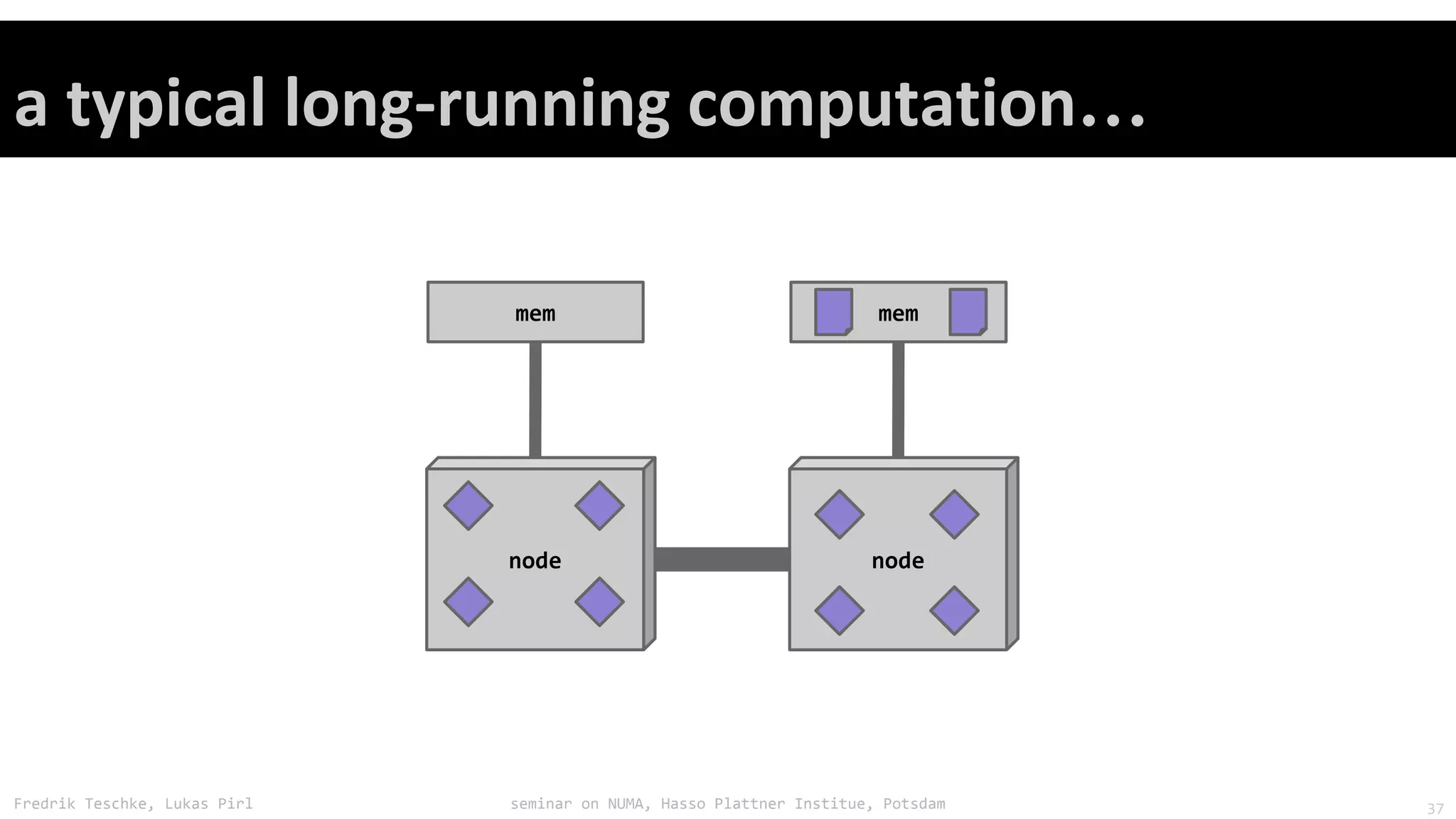 Fredrik Teschke, Lukas Pirl seminar on NUMA, Hasso Plattner Institue, Potsdam
…
mem
node
mem
node
37
 