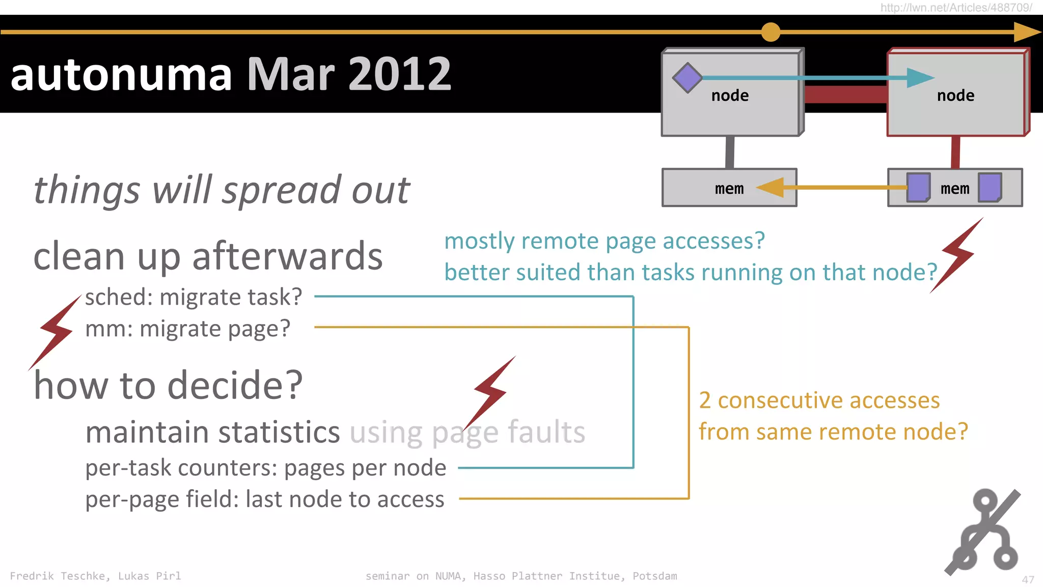 Fredrik Teschke, Lukas Pirl seminar on NUMA, Hasso Plattner Institue, Potsdam
http://lwn.net/Articles/488709/
memmem
nodenode
⚡
⚡
⚡
47
 