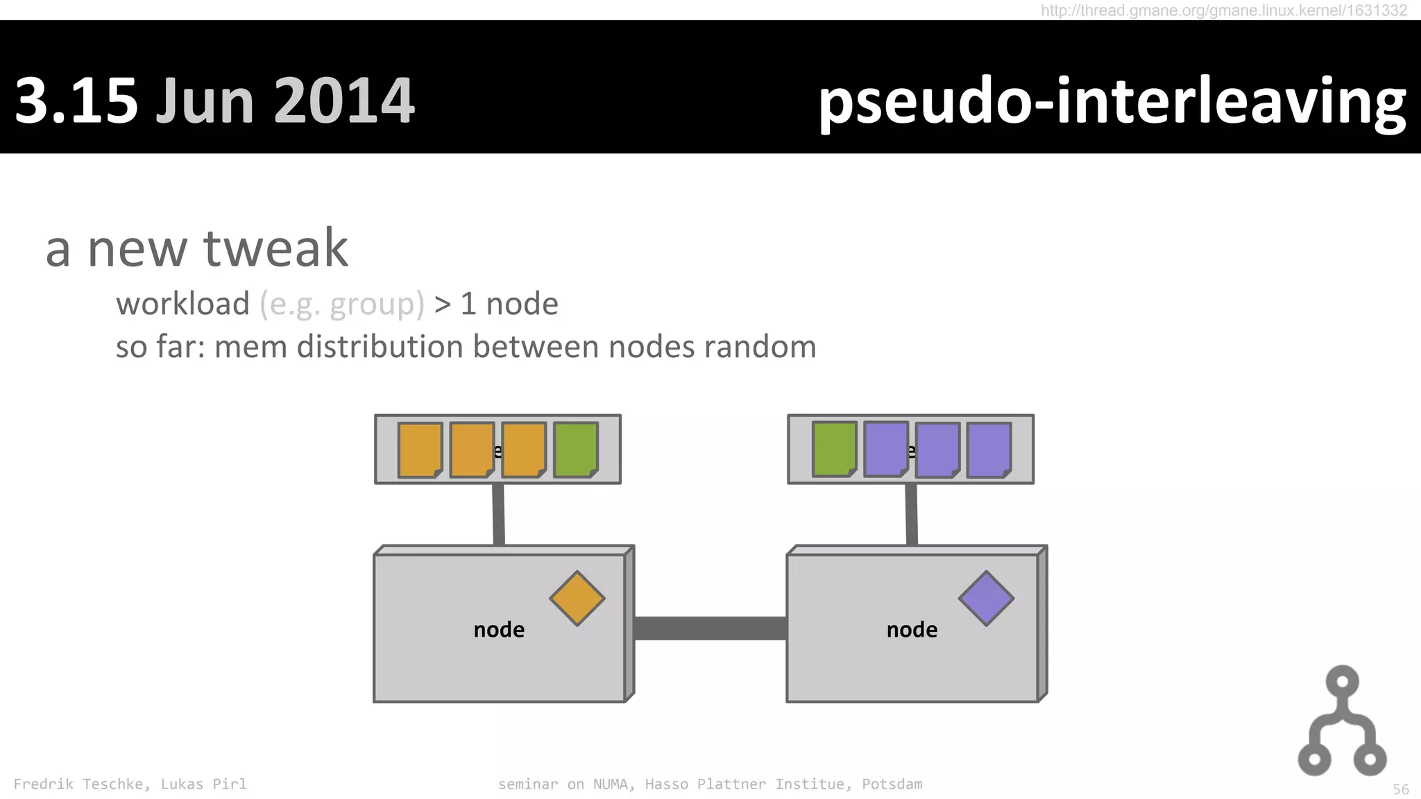 Fredrik Teschke, Lukas Pirl seminar on NUMA, Hasso Plattner Institue, Potsdam
http://thread.gmane.org/gmane.linux.kernel/1631332
mem
node
mem
node
56
 