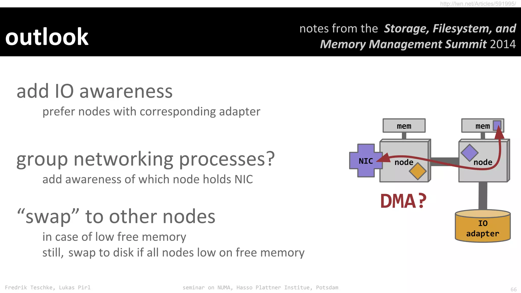 Fredrik Teschke, Lukas Pirl seminar on NUMA, Hasso Plattner Institue, Potsdam
http://lwn.net/Articles/591995/
node node
mem
NIC
DMA?
IO
adapter
mem
66
 