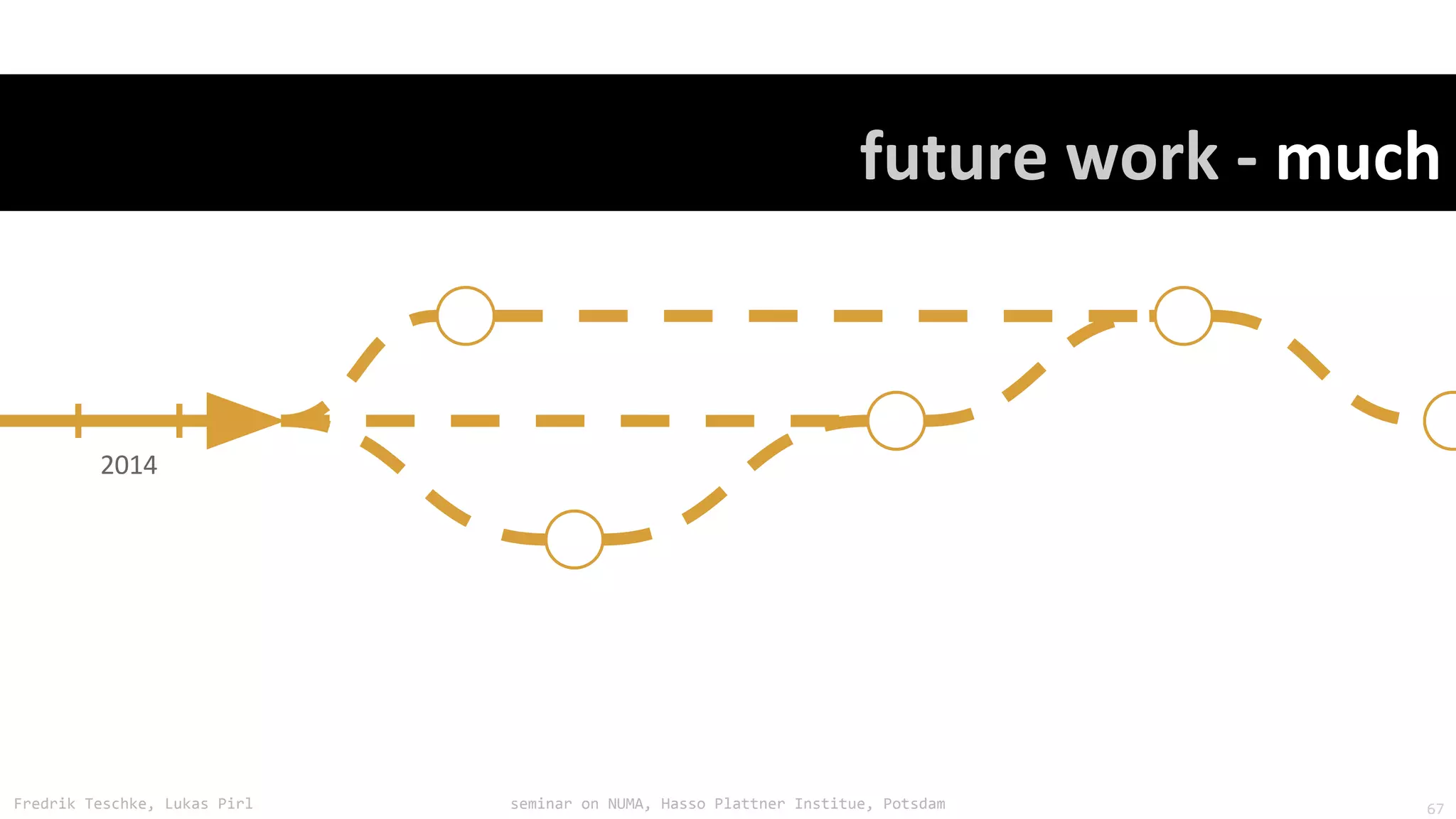 Fredrik Teschke, Lukas Pirl seminar on NUMA, Hasso Plattner Institue, Potsdam 67
 