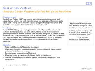 Bank of New Zealand …
Reduces Carbon Footprint with Red Hat on the Mainframe
Business need
Bank of New Zealand (BNZ) was close to reaching capacity in its datacenter and
needed a new solution that could maximize space and resources while keeping costs
down. With a heavy carbon-neutral focus as a core part of its corporate values, BNZ        “Deploying IBM mainframes
looked for ways to green its IT architecture and carve out costs.
                                                                                           with Red Hat Enterprise Linux
Solution                                                                                   to address our carbon footprint
In mid 2007, BNZ began overhauling its mission-critical front-end IT environment,          and cost savings concerns was
including its Internet banking and bank teller functions, and its middleware layer         a very big deal, especially at
providing connectivity through to its core back-end data. It migrated its systems to Red   the senior management level.”
Hat Enterprise Linux 5 running under z/VM on the mainframe. Today, BNZ utilizes both
z10™ and z9 systems, exclusively running Red Hat Enterprise Linux 5, to power the                      - Lyle Johnston,
bank’s customer-facing banking systems, including Internet banking and teller              infrastructure architect at BNZ
platforms.

Benefits:
     Recovered 30 percent of datacenter floor space
     33 percent reduction in heat output and a 39 percent reduction in carbon dioxide
     emissions for its front-end systems
     Reduced power consumption by 38 percent
     20 percent return on investment (ROI) over the life of the platform
     The new virtualized platform has also boosted the speed and simplicity of new
     deployments.


     ibm.com/press/nz/en/pressrelease/26621.wss


12                                                                                                          © 2010 IBM Corporation
 