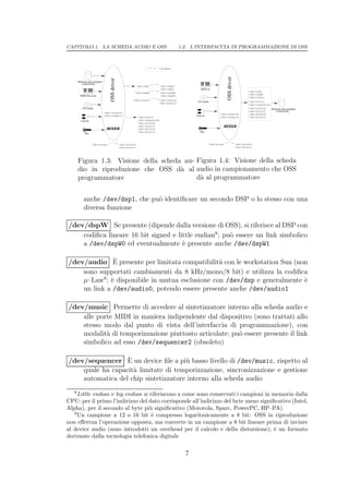 CAPITOLO 1. LA SCHEDA AUDIO E OSS                                                           1.2. L’INTERFACCIA DI PROGRAMMAZIONE DI OSS



                                                                         = Link simbolico




                                                                                                                         OSS driver
                                  OSS driver
       Memoria del computer
         o Hard-Disk
                                                             /dev/dsp     /dev/dsp0
                                                                          /dev/dsp1                  MIDI in
                                                                                                                                              /dev/dsp
                                                         /dev/dspW        /dev/dspW0
                                                                                                                                              /dev/dspW
        MIDI file (out)                                                   /dev/dspW1
                                                                                                                                              /dev/audio
                                                        /dev/audio        /dev/audio0
                                                                                                   CD Audio                                   /dev/music
                                                                          /dev/audio1
                                                                                                                                              /dev/sequencer
          CD Audio                                                                                                                            /dev/midi00    Memoria del computer
                                                                                                                                              /dev/midi01      o Hard-Disk
                              /dev/sndstat
                                                                                                                   /dev/sndstat               /dev/midi02
                              /dev/sndproc                                                        Line-In
                                                             /dev/music                                            /dev/sndproc               /dev/midi03
         Line-In                                             /dev/sequencer
                                                             /dev/midi00
                                                             /dev/midi01                                             MIXER
                               MIXER                         /dev/midi02
                                                             /dev/midi03                             Mic
            Mic



                   /dev/mixer                  /dev/mixer0                                                  /dev/mixer                /dev/mixer0
                                               /dev/mixer1                                                                            /dev/mixer1




       Figura 1.3: Visione della scheda au- Figura 1.4: Visione della scheda
       dio in riproduzione che OSS d` al audio in campionamento che OSS
                                       a
       programmatore                        d` al programmatore
                                             a


           anche /dev/dsp1, che pu` identiﬁcare un secondo DSP o lo stesso con una
                                  o
           diversa funzione

/dev/dspW Se presente (dipende dalla versione di OSS), si riferisce al DSP con
    codiﬁca lineare 16 bit signed e little endian8 ; pu` essere un link simbolico
                                                       o
    a /dev/dspW0 ed eventualmente ` presente anche /dev/dspW1
                                      e

              `
/dev/audio E presente per limitata compatibilit` con le workstation Sun (non
                                                 a
    sono supportati cambiamenti da 8 kHz/mono/8 bit) e utilizza la codiﬁca
    µ–Law9 ; ` disponibile in mutua esclusione con /dev/dsp e generalmente `
             e                                                             e
    un link a /dev/audio0, potendo essere presente anche /dev/audio1

/dev/music Permette di accedere al sintetizzatore interno alla scheda audio e
    alle porte MIDI in maniera indipendente dal dispositivo (sono trattati allo
    stesso modo dal punto di vista dell’interfaccia di programmazione), con
    modalit` di temporizzazione piuttosto articolate; pu` essere presente il link
            a                                           o
    simbolico ad esso /dev/sequencer2 (obsoleto)

                  `
/dev/sequencer E un device ﬁle a pi` basso livello di /dev/music, rispetto al
                                      u
    quale ha capacit` limitate di temporizzazione, sincronizzazione e gestione
                    a
    automatica del chip sintetizzatore interno alla scheda audio
   8
     Little endian e big endian si riferiscono a come sono conservati i campioni in memoria dalla
CPU: per il primo l’indirizzo del dato corrisponde all’indirizzo del byte meno signiﬁcativo (Intel,
Alpha), per il secondo al byte pi` signiﬁcativo (Motorola, Sparc, PowerPC, HP–PA)
                                   u
   9
     Un campione a 12 o 16 bit ` compresso logaritmicamente a 8 bit: OSS in riproduzione
                                    e
non eﬀettua l’operazione opposta, ma converte in un campione a 8 bit lineare prima di inviare
al device audio (sono introdotti un overhead per il calcolo e della distorsione); ` un formato
                                                                                     e
derivante dalla tecnologia telefonica digitale

                                                                                              7
 