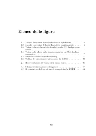 Elenco delle ﬁgure

 1.1   Modello come mixer della scheda audio in riproduzione . . . . . .          6
 1.2   Modello come mixer della scheda audio in campionamento . . . .             6
 1.3   Visione della scheda audio in riproduzione che OSS d` al program-
                                                               a
       matore . . . . . . . . . . . . . . . . . . . . . . . . . . . . . . . . .   7
 1.4   Visione della scheda audio in campionamento che OSS d` al pro-
                                                                    a
       grammatore . . . . . . . . . . . . . . . . . . . . . . . . . . . . . .      7
 1.5   Schema di utilizzo del multi–buﬀering . . . . . . . . . . . . . . . .      17
 1.6   Codiﬁca del minor number di un device ﬁle di OSS . . . . . . . .           20

 2.1   Rappresentazione del volume di un canale stereo . . . . . . . . . .        28

 4.1   Schema di funzionamento del sequencer . . . . . . . . . . . . . . .        67
 4.2   Organizzazione degli eventi come i messaggi standard MIDI . . .            86




                                       127
 