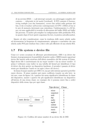 1.7. FILE SYSTEM E DEVICE FILE                  CAPITOLO 1. LA SCHEDA AUDIO E OSS




      di un servizio DMA — e gli interrupt normali, con salvataggio completo del
      contesto — riducendo in tal modo l’overhead). Il PCI consente il busmas-
      tering multiplo (con due busmaster), ovvero due arbitri nella gestione del
      bus, il che si traduce nell’accesso contemporaneo di CPU e DMA al bus se
      le aree di memoria interessate non coincidono; l’indirizzamento ` a 32 bit,
                                                                        e
      per cui sono applicabili le tecniche di allocazione del buﬀer DMA nel buﬀer
                      `
      del processo. E inoltre pi` semplice la conﬁgurazione delle periferiche PCI,
                                 u
      in quanto dopo il boot queste negoziano fra loro, in pratica autoallocandosi.

   Queste ed altre considerazioni, come la tendenza delle nuove schede audio
ad incrementare la frequenza di campionamento, spingono a concludere che una
scheda audio PCI pu` risultare ﬁno a dieci volte pi` eﬃciente di una scheda ISA.
                     o                             u


1.7      File system e device ﬁle
Come si ` avuto occasione di aﬀermare precedentemente, OSS ` un driver che
           e                                                        e
fornisce al programmatore la possibilit` di gestire audio e MIDI tramite opportuni
                                         a
device ﬁle inseriti nella struttura dell’albero monolitico del ﬁle system di Linux.
Ogni device ﬁle ` caratterizzato da un major number e da un minor number : il
                  e
primo ` utilizzato come indice in una tabella del kernel per identiﬁcare il tipo
         e
di driver che deve gestire un dispositivo hardware, il secondo ` passato al driver
                                                                 e
stesso per identiﬁcare l’unit` su cui agire (classe del device).
                              a
     In Linux il major number per OSS ` 14, ma per altri sistemi operativi potrebbe
                                        e
essere diverso. Il minor number pu` essere codiﬁcato tramite un solo byte: in
                                      o
tal caso, come da ﬁgura 1.6, i quattro bit meno signiﬁcativi identiﬁcano la classe
del dispositivo, mentre i quattro bit pi` signiﬁcativi identiﬁcano un dispositivo
                                           u
all’interno di una stessa classe; ne consegue che ci possono essere ﬁno a sedici
dispositivi dello stesso tipo per ogni classe.

                                                 Tipo device    Classe
                                                   mixer           0
                                                   sequencer       1
                                                   midi            2
        7                 4 3             0
                                                   dsp             3
            num. device          classe            audio           4
                                                   dspW            5
                       1 byte
                                                   sndstat         6
                                                   riservato       7
                                                   music           8
                                                   sndproc         9

         Figura 1.6: Codiﬁca del minor number di un device ﬁle di OSS

                                          20
 