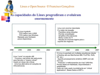 Linux e Open Source  © Francisco Gonçalves O Linux é gratuito TCO melhor que o UNIX TCO melhor que Windows Migração para hardware pouco dispendioso. Linux “corre” no popular x86 Funciona, mas ainda não está pronto para Servidor e “mission critical”. Usado em àreas não criticas Uma boa alternativa em soluções de infra-estruturas. Linux com enorme maturidade É o motor de inovação Flexibiliza várias soluções Permite consolidação Simplifica infra-estruturas Reduz custos de TI Resulta em enormes tagens para o suporte dos negócios O Linux é suportado em multiplas arquiteturas (desde o Desktop até aos Mainframes IBM, FUJITSU, SUN, HP, etc.) Suporta processamento simétrico (SMP) com até 512 vias. “ Features” e melhoramentos de nível “UNIX-like. Provas dadas em fiabilidade, disponibilidade e estabilidade.   Cada vez mais usado mundialmente em “critical applications”, Bases Dados e ERP´s. 1998  1999  2000  2001  2002  2003  2004  2005  2006  2007  As capacidades do Linux progrediram e evoluiram  enormemente 