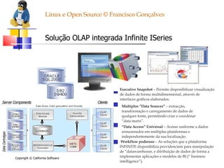 Linux e Open Source © Francisco Gonçalves Solução OLAP integrada Infinite ISeries Workflow poderoso  – As soluções que a plataforma INFINITE disponibiliza providenciam para manipulação de “datawarehouse, e ditribuição de dados de forma a implementar aplicações e modelos de BI (“ business intelligence”). Multiplos “Data Sources”  – extracção, transformação e carregamento de dados de qualquer fonte, permitindo criar e coordenar “data marts”. Executive Snapshot  – Permite disponibilizar visualização de dados de forma multidimensional, através de interfaces gráficos elaborados. “ Data Access” Universal  – Acesso uniforme a dados armazenados em múltiplas plataformas e independentemente da sua localização. Copyright © California Software  