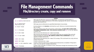 File Management Commands
File/directory create, copy and remove
 