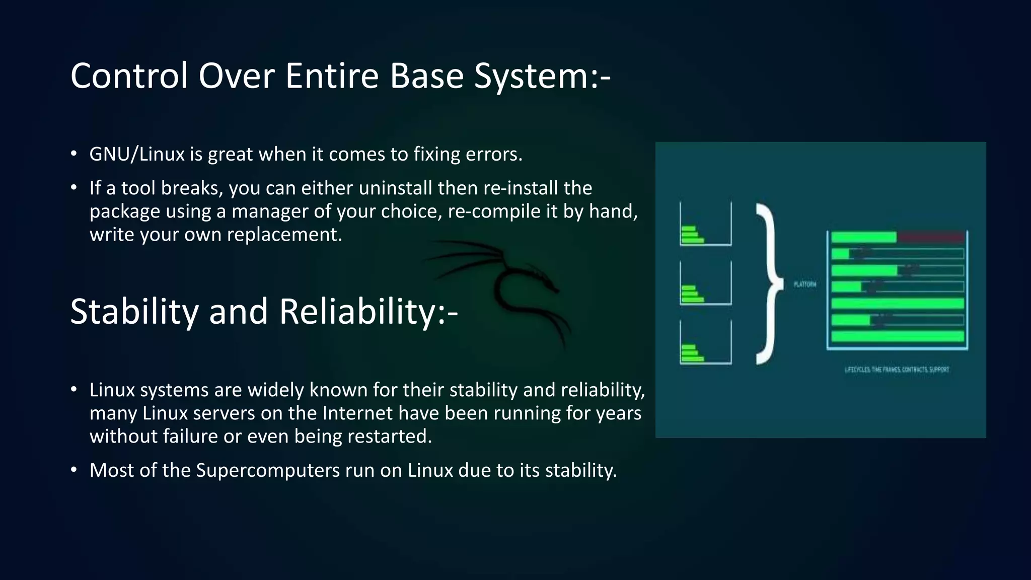 Linux Operating System.pptx