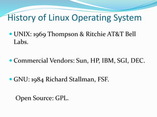 Linux operating system ppt | PPTX | Operating Systems | Computer ...
