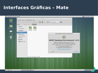 Interfaces Gráficas – Mate
 